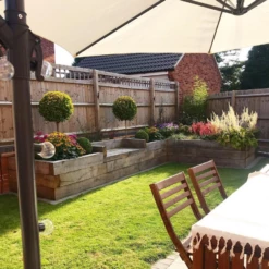 Green Treated Railway Sleeper | 2.4m X 200mm X 100mm -Osmo Sale our newbuildhome