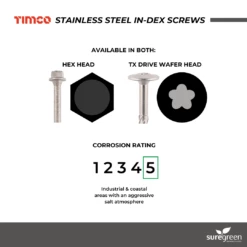 Osmo Sale -Osmo Sale stainless timber in dex screws 2 1